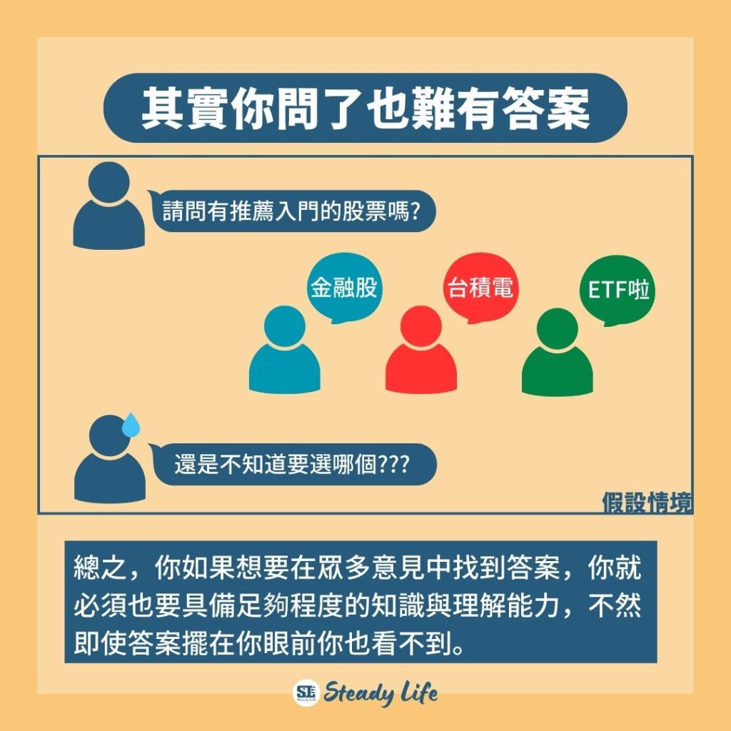 別再問股票可不可以買、可不可以賣