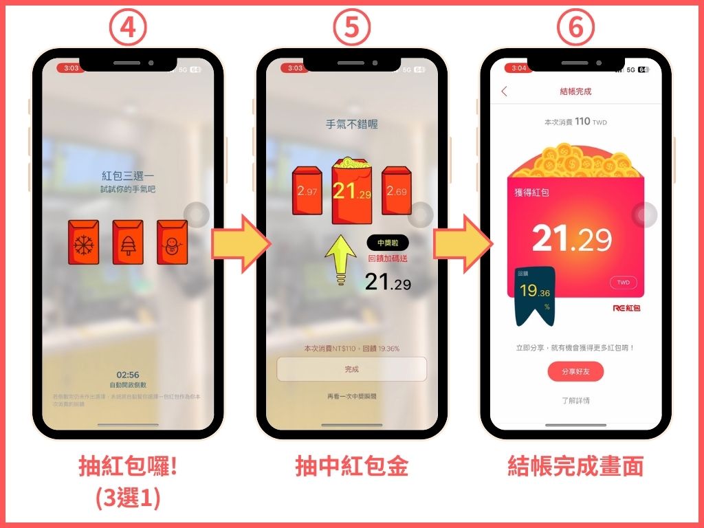 RE紅包消費操作步驟