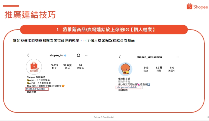 有效推廣分潤連結的方法