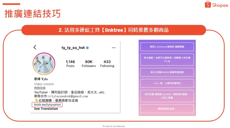 有效推廣分潤連結的方法