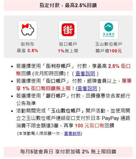 街口支付回饋