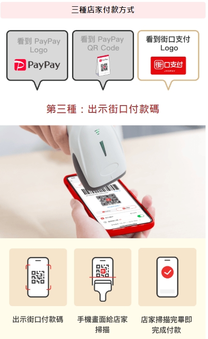 街口支付付款模式